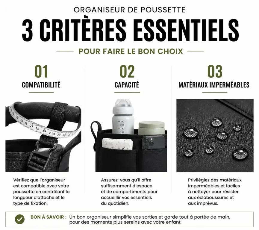 Critères de choix pour un organisateur de poussette : compatibilité, capacité et matériaux.